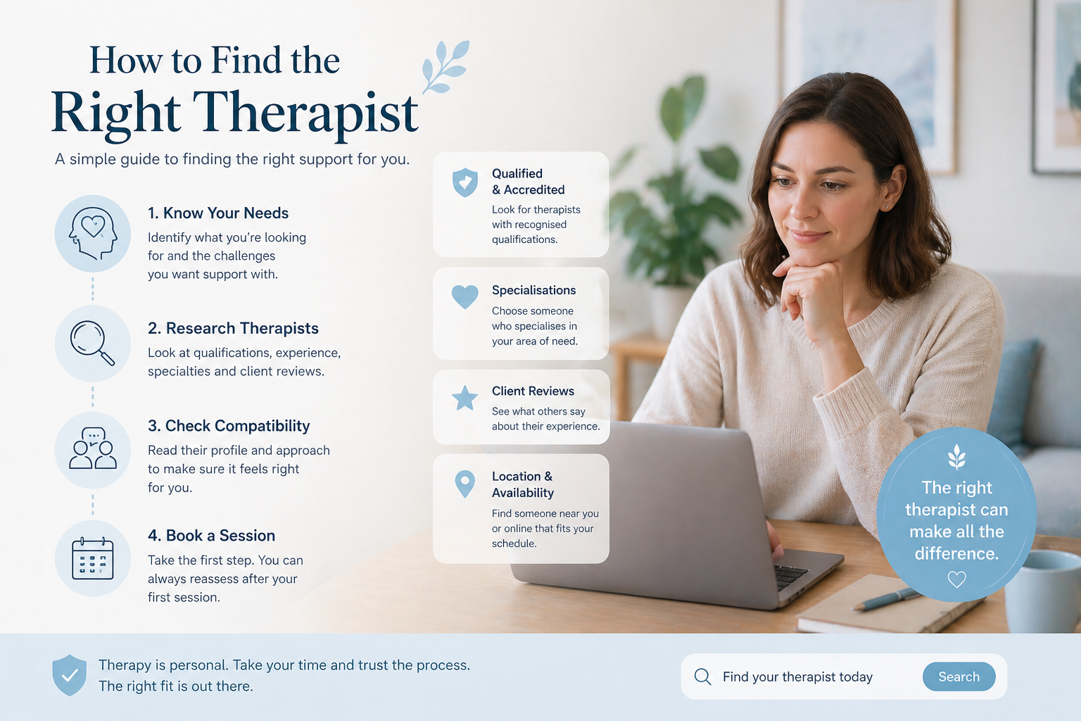 Best Therapy Options in Cork: How to Choose the Right Support